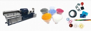 powder manufacturing