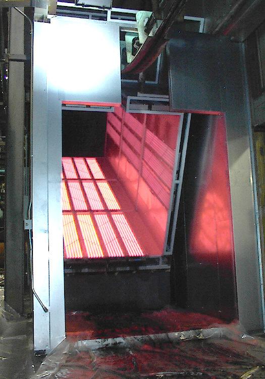 Powder Coating Ovens