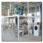 powder manufacturing 