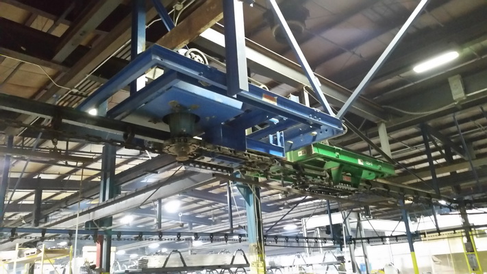 used conveyor system