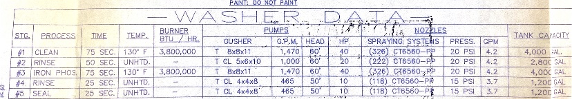 ss pretreatment washer for sale