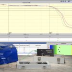 oven temp profiling equipment